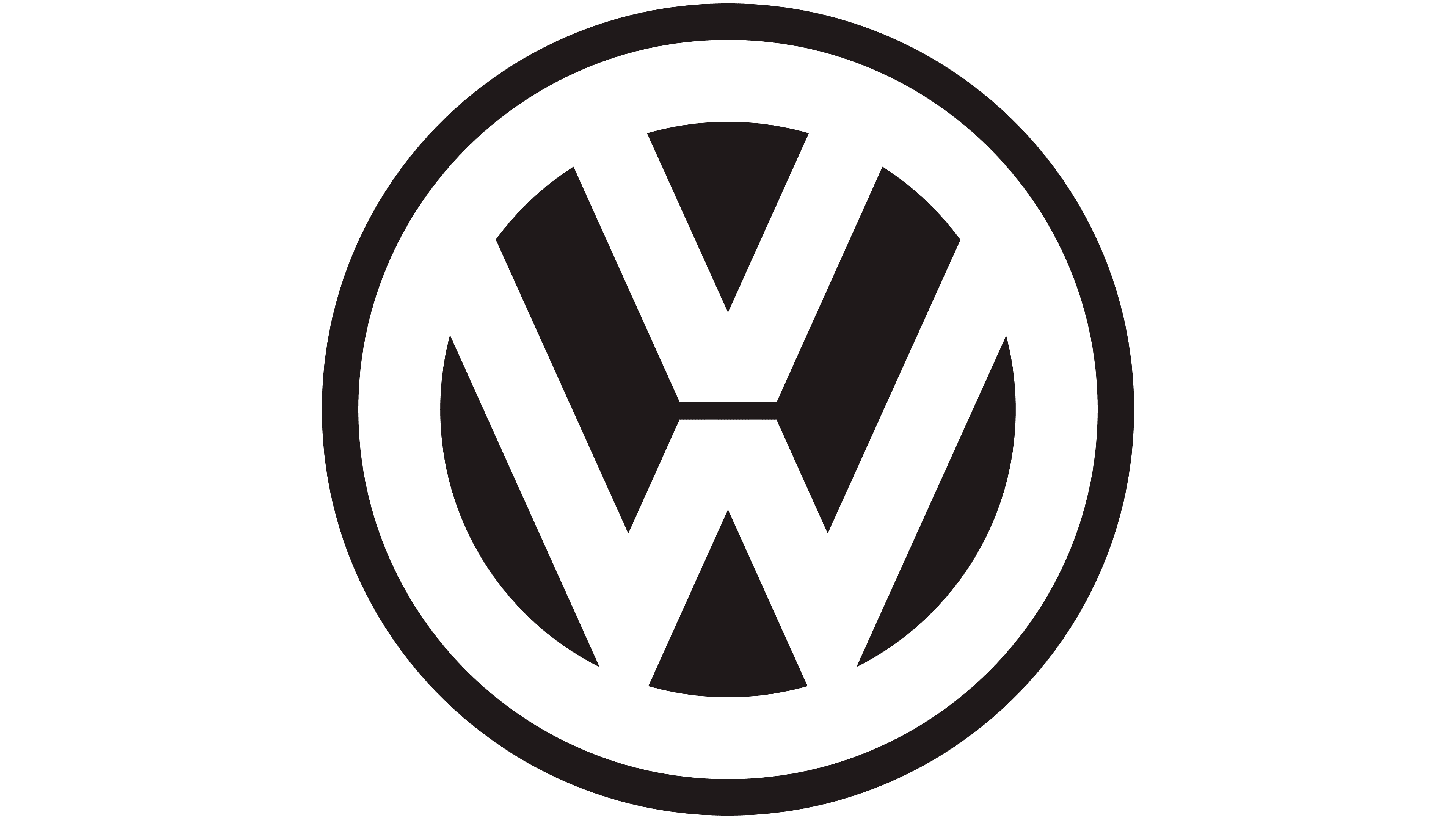 VW