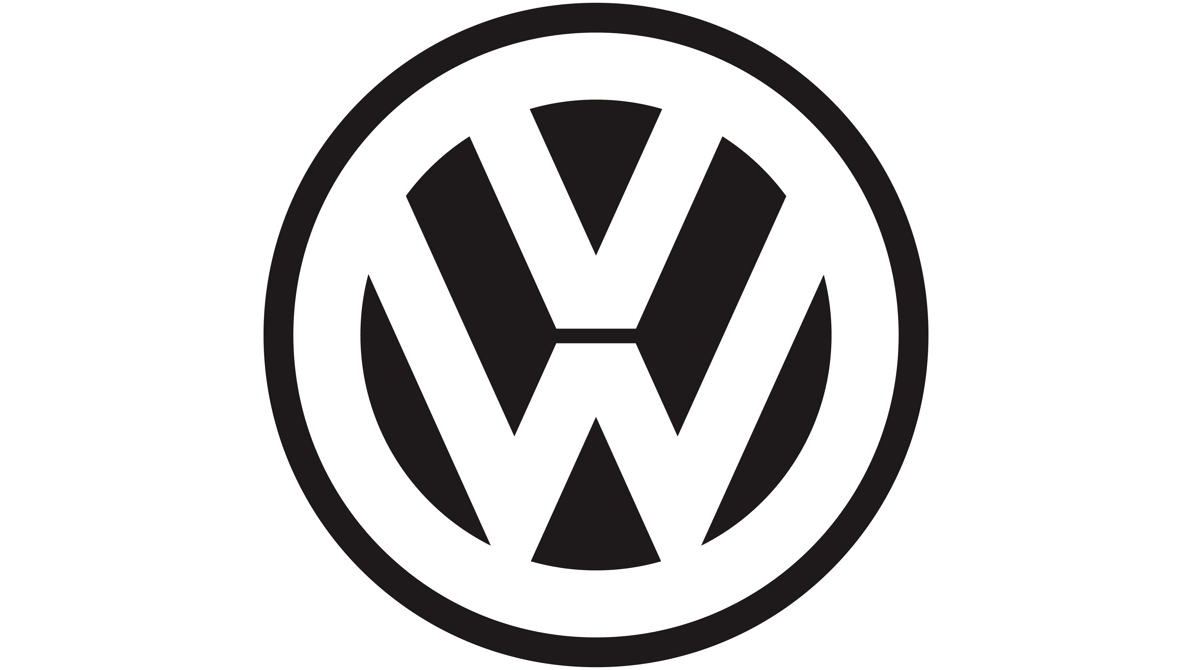 VW
